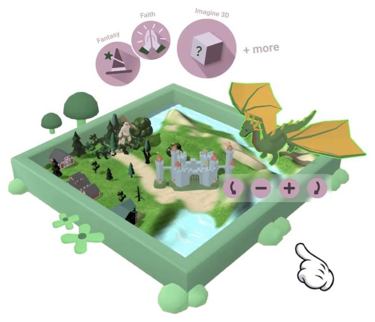 The Sand Tray activity shared on screen during the session